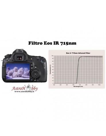  Modifica Canon Infrarosso APS-C Filtro IR720nm+BRT