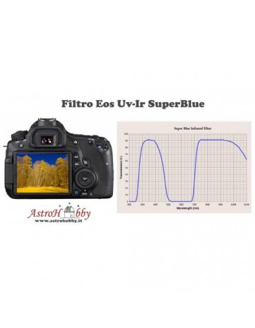 Modifica Canon Filtro SuperBlue Uv e Ir APS-C+BRT
