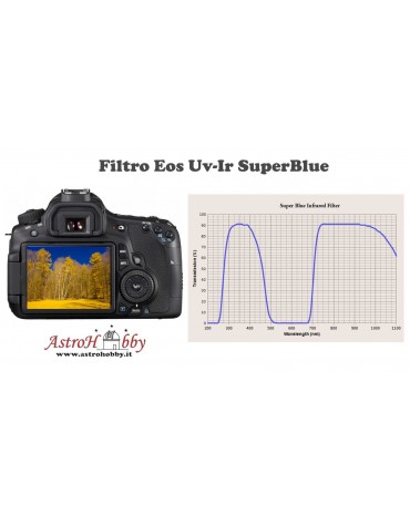 Modifica Canon MKII Filtro SuperBlue Uv e Ir Full Frame+BRT