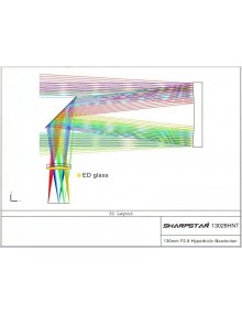 SharpStar 130 F2,8 iperbolico