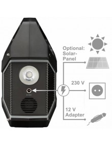Power Station mobile BRESSER 100 Watt