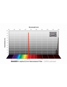 Filtro a banda stretta Baader H-alpha 50x50mm (6,5 nm) - ottimizzato CMOS