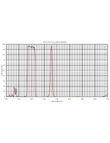 [Usato] Filtro Idas  LPS V4 2"