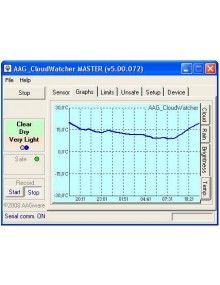 AAG Cloudwatcher Lunatico con sensore umidità