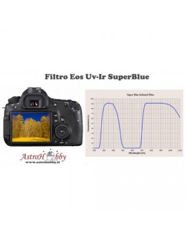 ModificaFiltro Super_Blue Uv e Ir APS-C+BRT