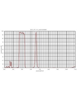 [Usato] Filtro Idas  LPS V4 2"
