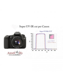 Modifica Canon APS-C Super UV-IR cut+BRT
