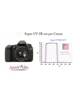 Modifica Canon Full Frame Super UV-IR cut 5 D MK IV, 6 D MK II+BRT