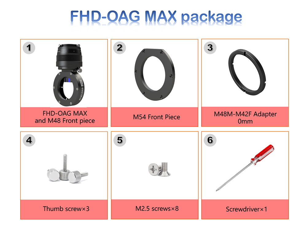  GUIDA FUORI ASSE PLAYER ONE FHD-OAG MAX 