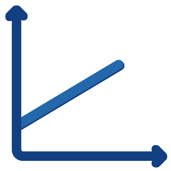 linearity