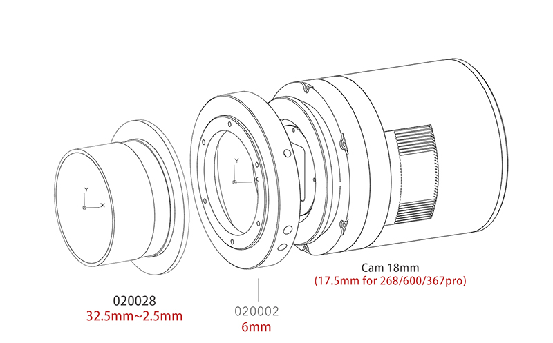 backfocus