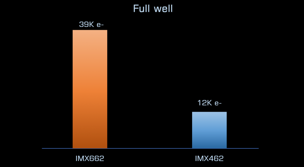 100%_FWC
