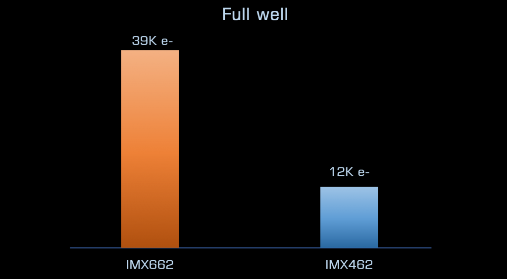 662_FWC