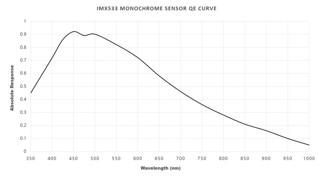 saturn_QE