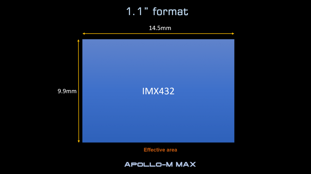 apollommax