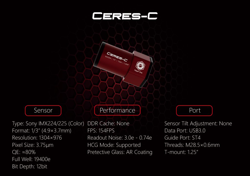 ceres-C