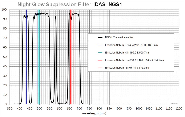 NGS1_b