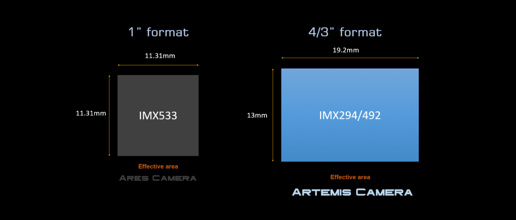 artemis294