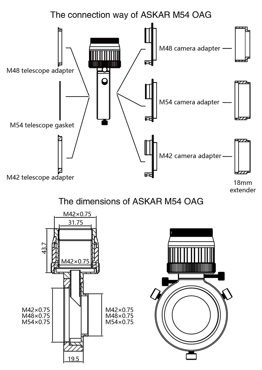 askar_OAG